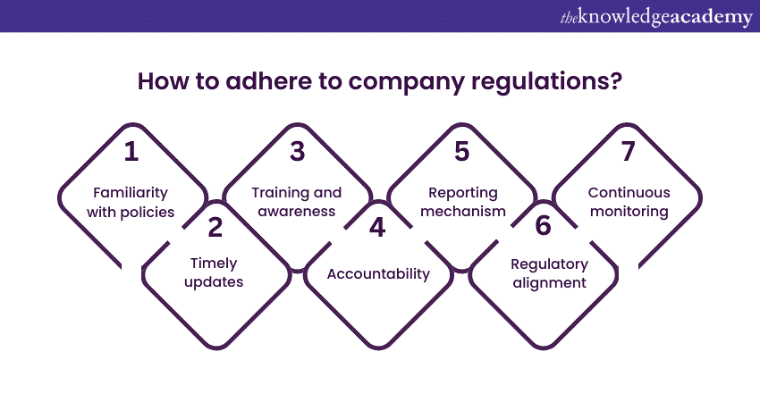 employee-rights-and-responsibilities-a-comprehensive-guide